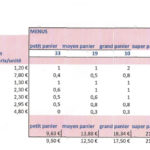 2020_07_30_AMAP_LEGUMES_composition paniers